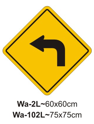 Sharp curve ahead Sign